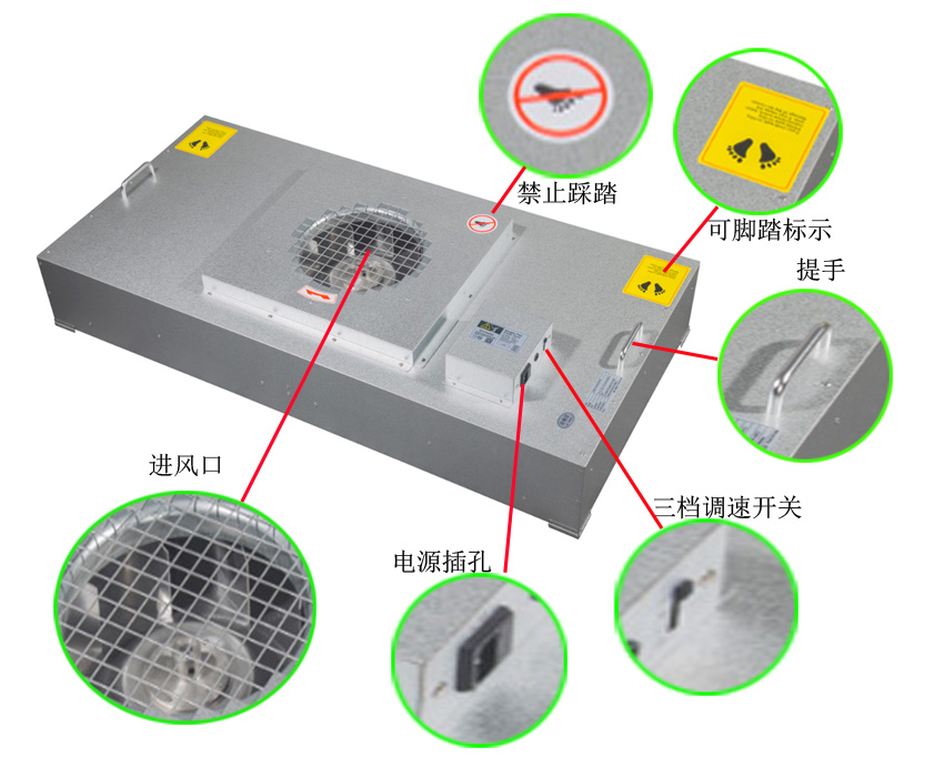 FFU和層流罩的區別！------百科凈化